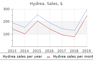 500 mg hydrea amex