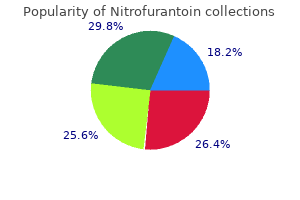 buy 100mg nitrofurantoin free shipping