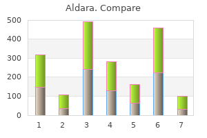 buy genuine aldara online