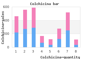 0.5mg colchicina free shipping