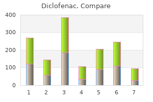 order diclofenac 75mg amex