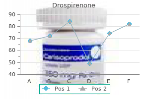 buy drospirenone