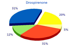 buy drospirenone with mastercard