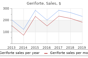 cheap geriforte 100 mg with amex