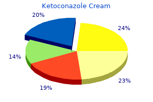 proven ketoconazole cream 15gm