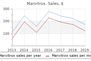 discount marvitrox 250mg online