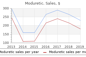 generic 50 mg moduretic free shipping