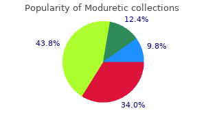 buy discount moduretic 50mg online