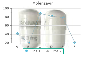 order molenzavir 200 mg without prescription