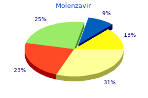 200 mg molenzavir overnight delivery