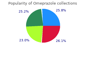 buy generic omeprazole 10 mg line