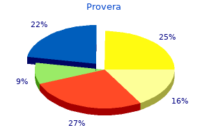 purchase provera 10mg overnight delivery