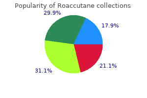 roaccutane 40mg for sale