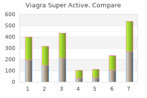 generic viagra super active 100mg free shipping