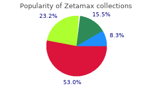 cheap 100 mg zetamax visa