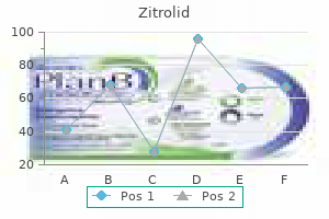 generic 100 mg zitrolid visa