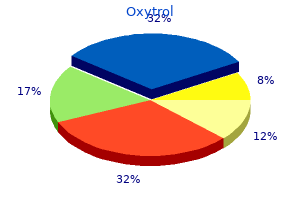 buy oxytrol 5 mg overnight delivery