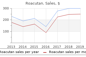 buy discount roacutan online