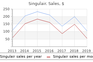 singulair 5 mg otc