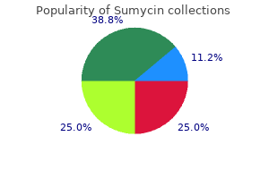 order sumycin online now