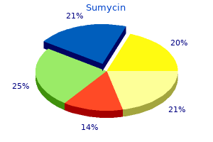 purchase sumycin 250 mg free shipping