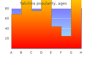 buy cheap talcilina 500mg on line