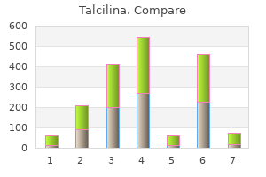 purchase generic talcilina online