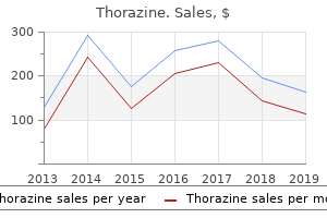 cheap thorazine 50mg on line