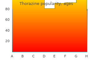 cheap 50mg thorazine free shipping