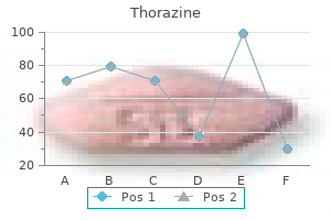 50mg thorazine free shipping