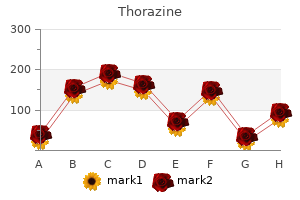 buy thorazine no prescription