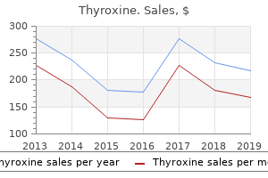 thyroxine 25mcg with visa
