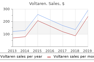 generic 50 mg voltaren overnight delivery