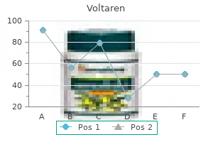 buy voltaren 100 mg online