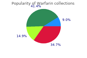discount warfarin 1 mg without prescription