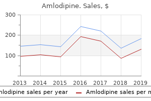 5mg amlodipine visa