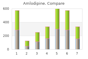 purchase amlodipine 5mg on-line