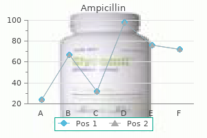 purchase generic ampicillin from india