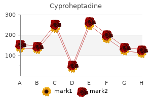 purchase cyproheptadine canada