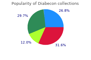 order 60caps diabecon free shipping