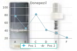 generic 5 mg donepezil amex