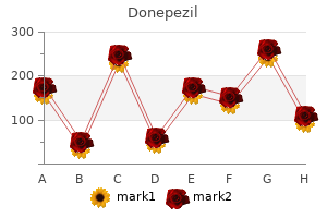 10 mg donepezil for sale