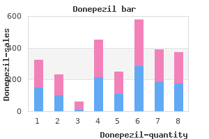 discount 5mg donepezil overnight delivery