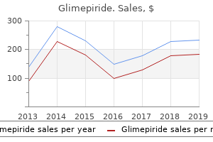 buy glimepiride 2mg free shipping