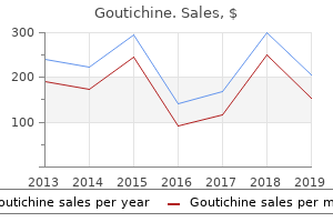 purchase goutichine 0.5 mg without a prescription