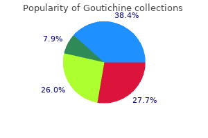 discount 0.5 mg goutichine mastercard