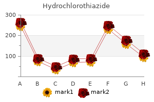 order hydrochlorothiazide toronto