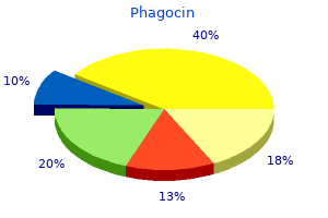 buy phagocin 100mg