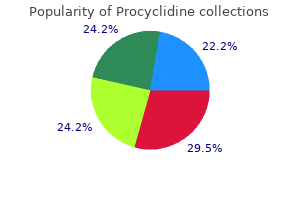 purchase procyclidine canada