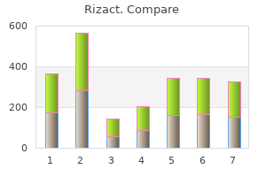 discount rizact 10 mg without prescription